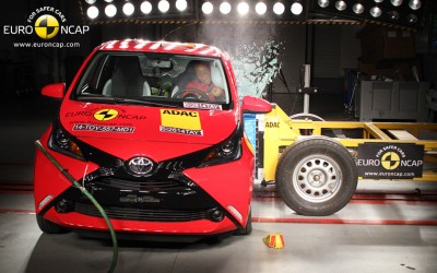 Τα τελευταία νέα από το Euro NCAP