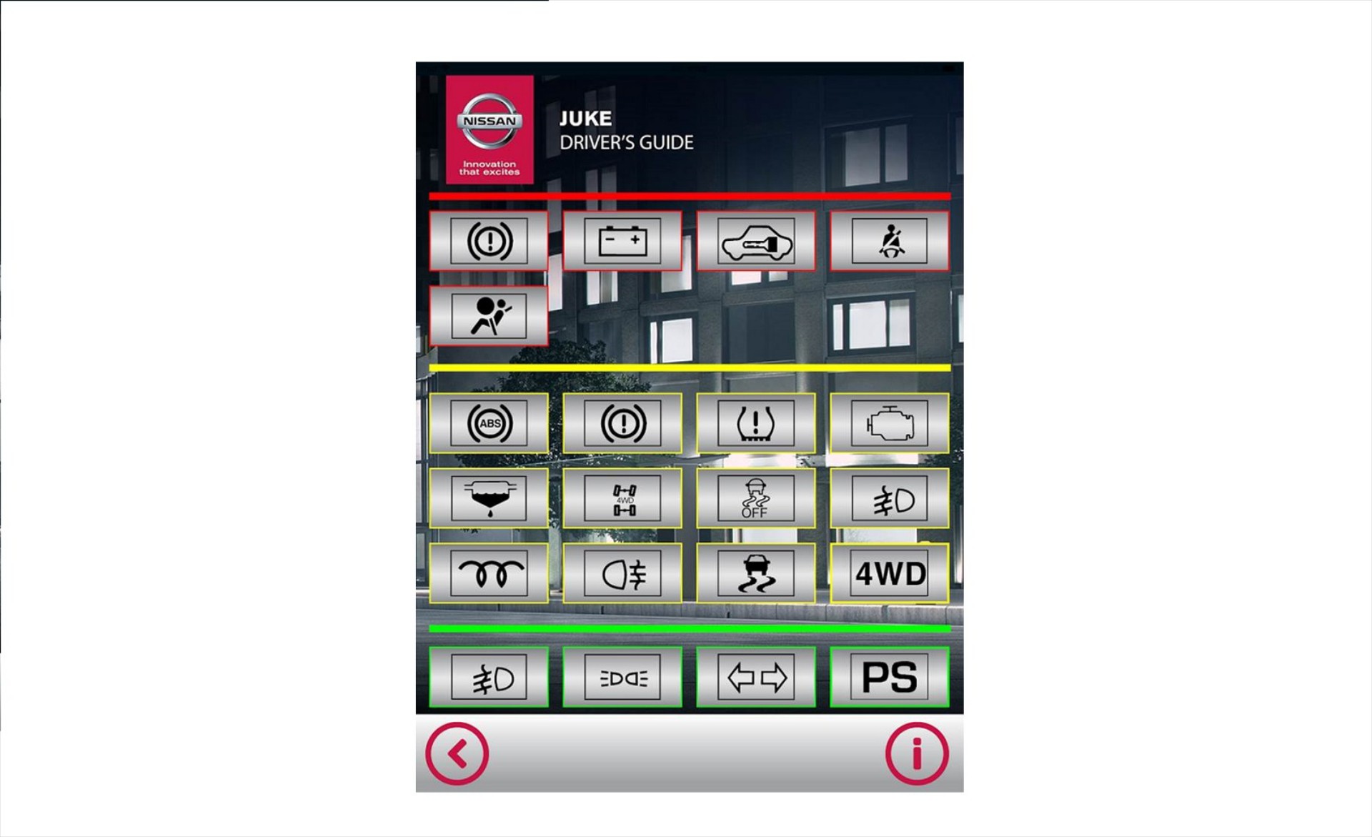 Nissan Driver's Guide για smartphone και iPhone