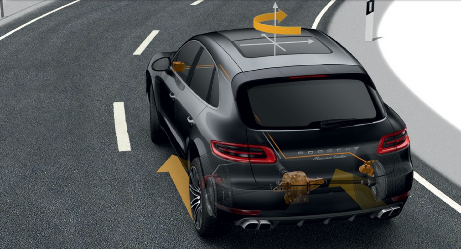 VIDEO: Porsche Macan και πρόσφυση