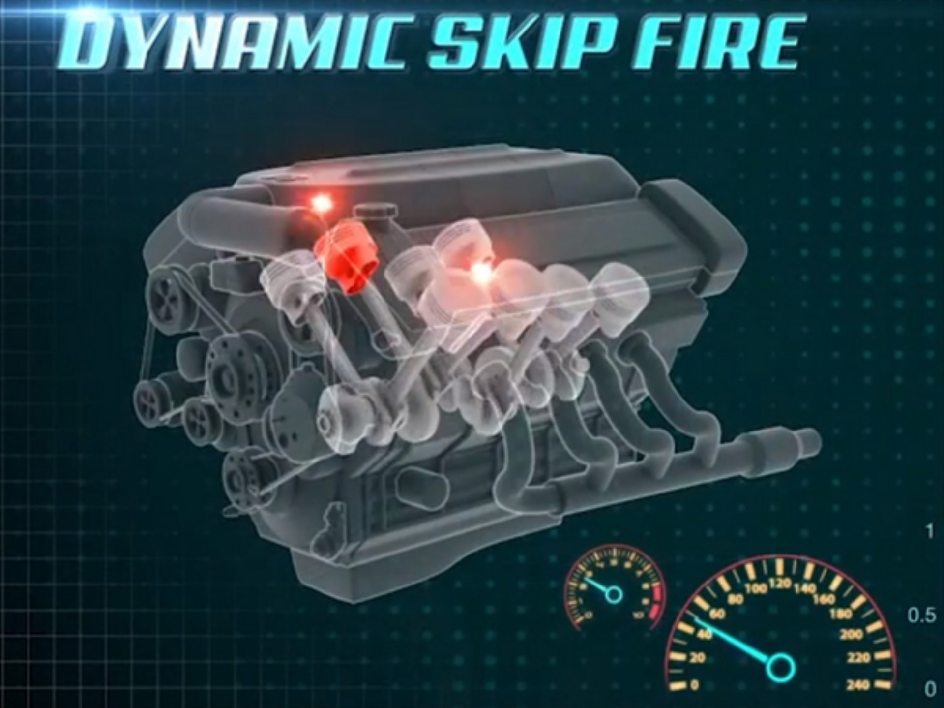 Μείωση της κατανάλωσης 15% χάρη στο Dynamic Skip Fire