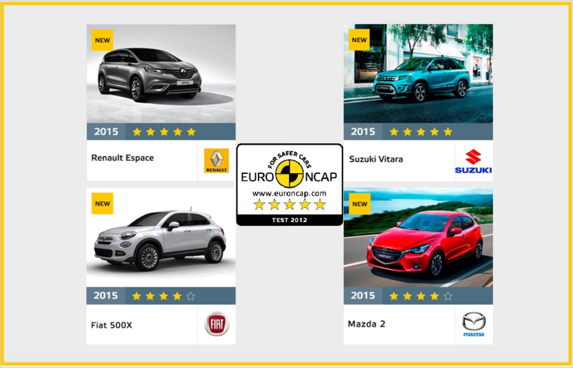 4 νέα μοντέλα σε Crash Test