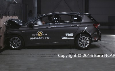 Η βαθμολογία του EURO NCAP για το νέο Fiat Tipo Hatchback