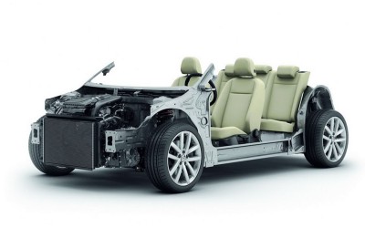 ΜQB: Για τουλάχιστον 2 χρόνια ακόμα