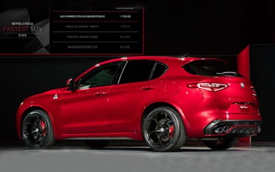 Alfa Romeo Stelvio: Το πιο γρήγορο SUV