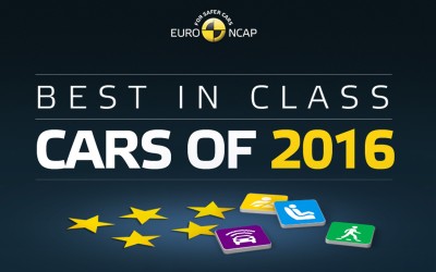 Video: Τα πιο ασφαλή αυτοκίνητα του 2016