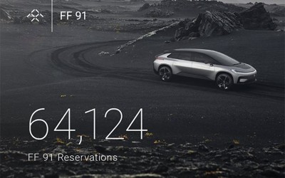 64.000+ άτομα διάλεξαν ήδη το Faraday FF 91 