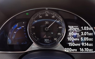 Bugatti Chiron επιτάχυνση 0-320 km/h (video)