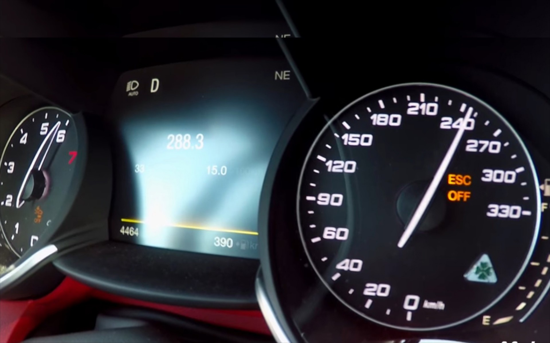 Η Alfa Romeo Giulia επιταχύνει από 0 στα 250 km/h