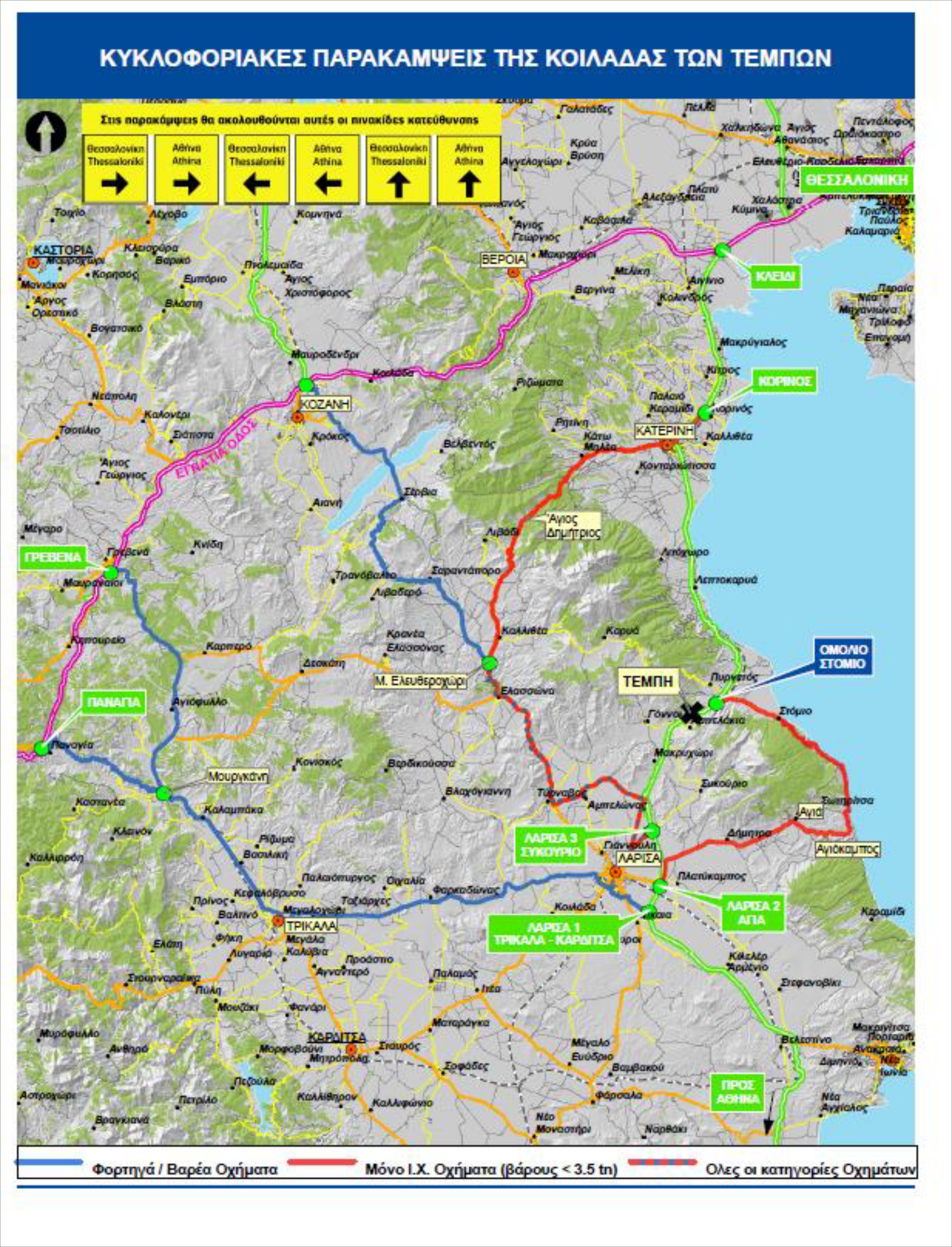 Παρακάμψεις Τεμπών