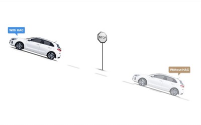 Hyundai i30 με Hill-start Assist Control (HAC)