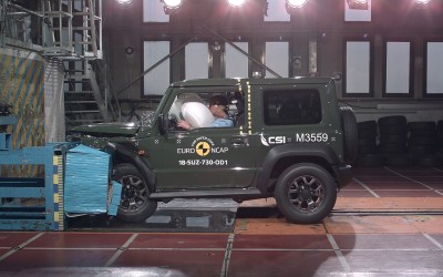 Πόσα αστέρια πήρε το νέο Jimny στο Euro NCAP; (vid)