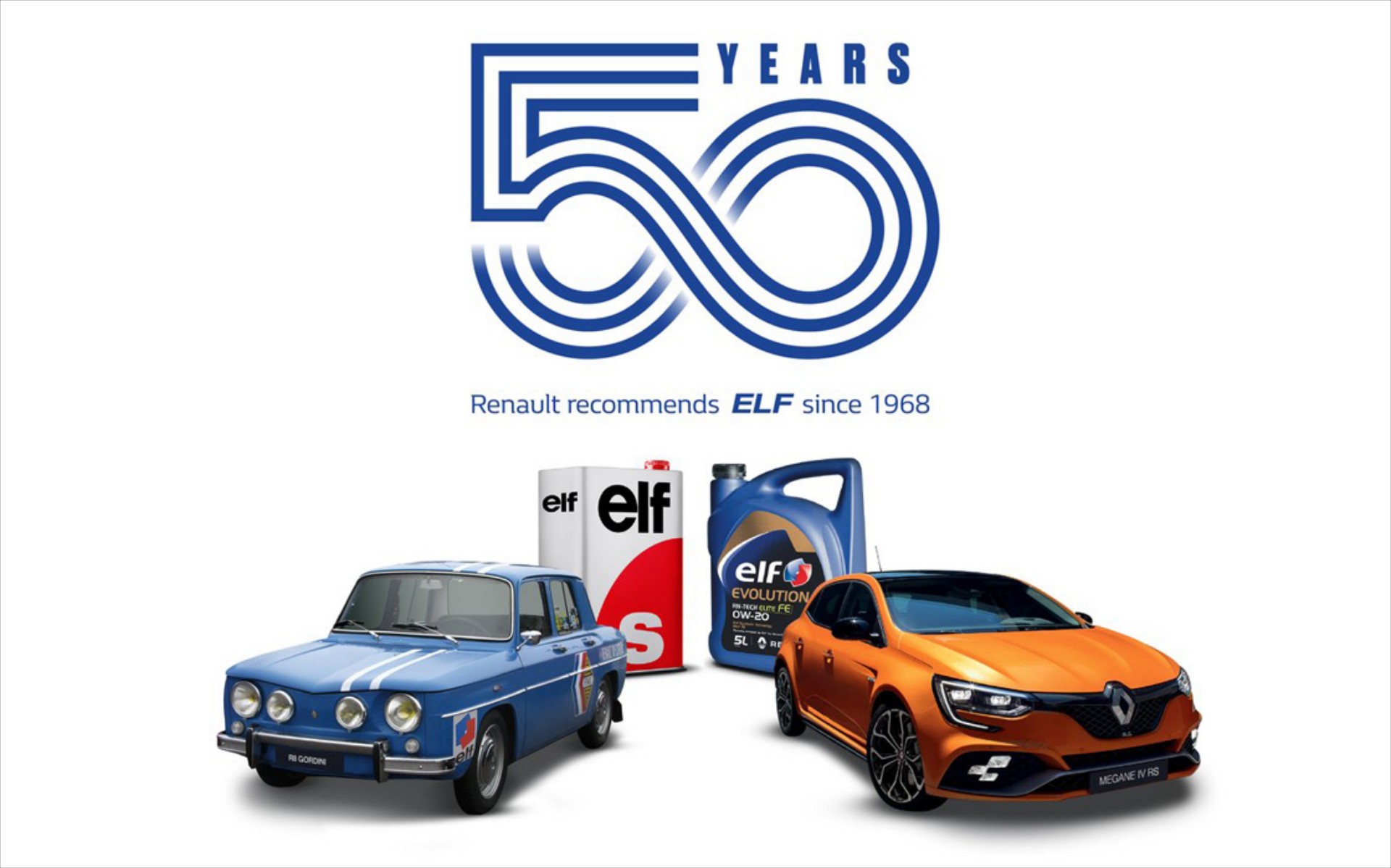 Elf και Renault 50 χρόνια μαζί! (vid)