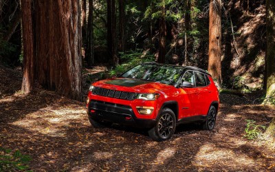 Ανάκληση Jeep Compass