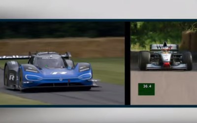 Πιο γρήγορο από μονοθέσιο της F1: Το ηλεκτρικό Volkswagen πήρε το ρεκόρ! (vid)