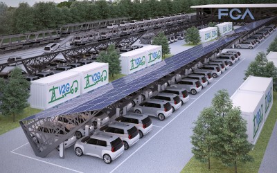 Τα δίκτυα V2G στο επίκεντρο του ομίλου FCA