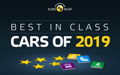 Τα πιο ασφαλή αυτοκίνητα του 2019 (vid)