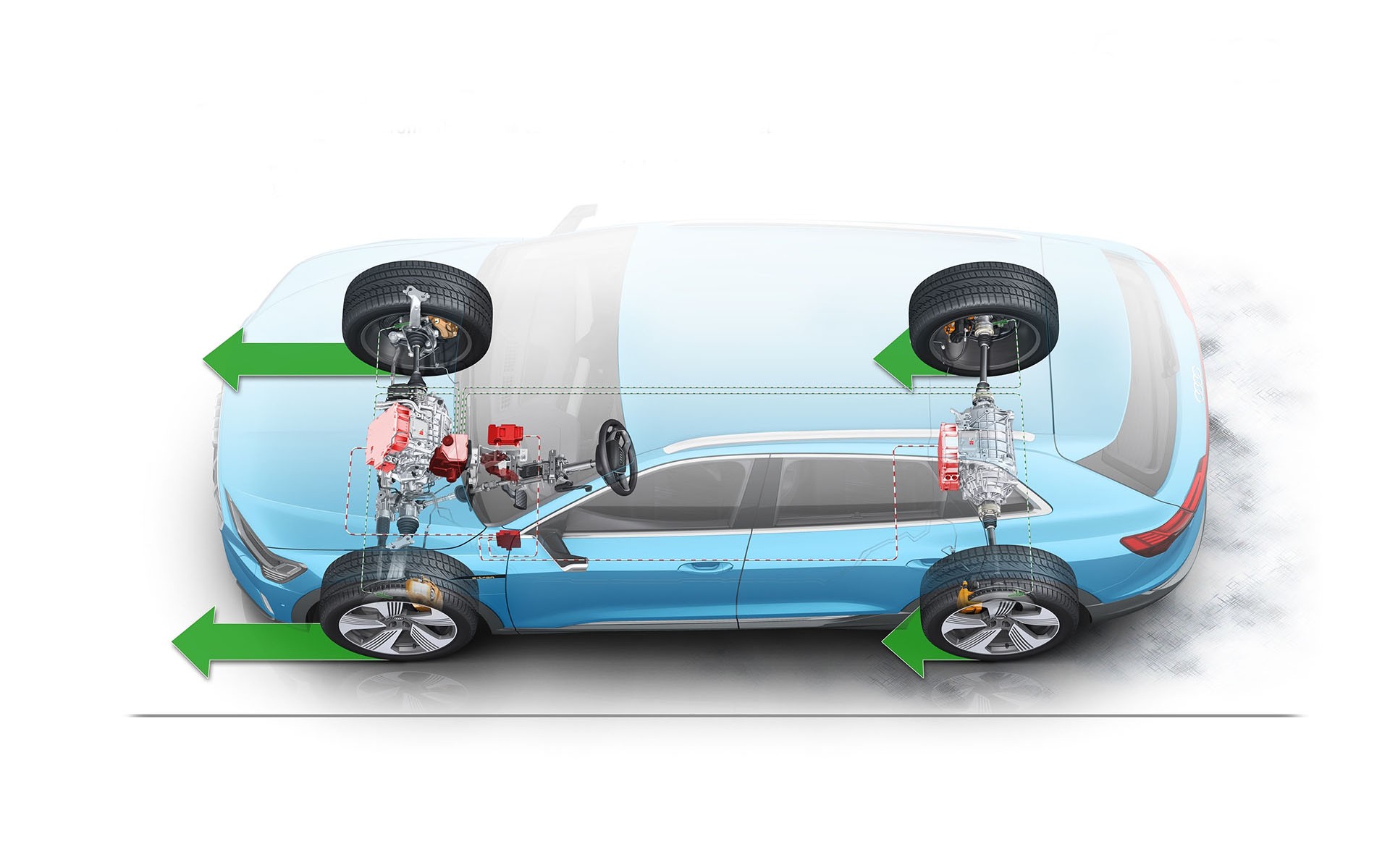 Τι είναι ο άξονας μετάδοσης;