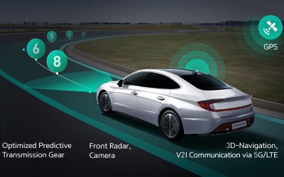 Αυτόματο κιβώτιο που σκέφεται και αλλάζει μόνο του τρόπο λειτουργίας, από την Hyundai