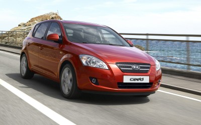 Ανάκληση KIA Ceed