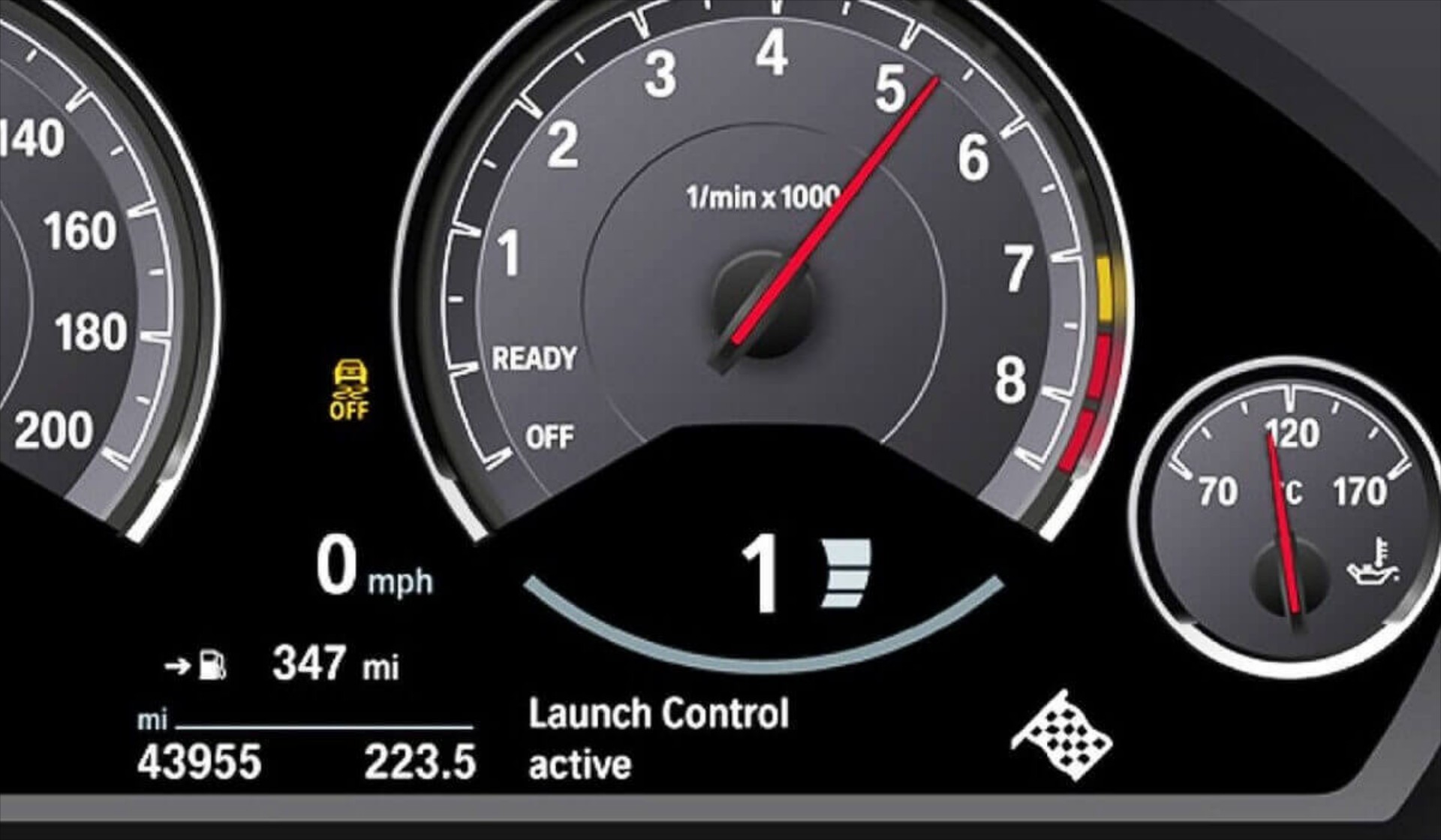 Tι είναι το launch control;