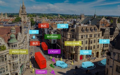 Στο μέλλον όλοι συνδεδεμένοι στους δρόμους