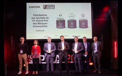 Τι βραβείο κέρδισε η Peugeot;