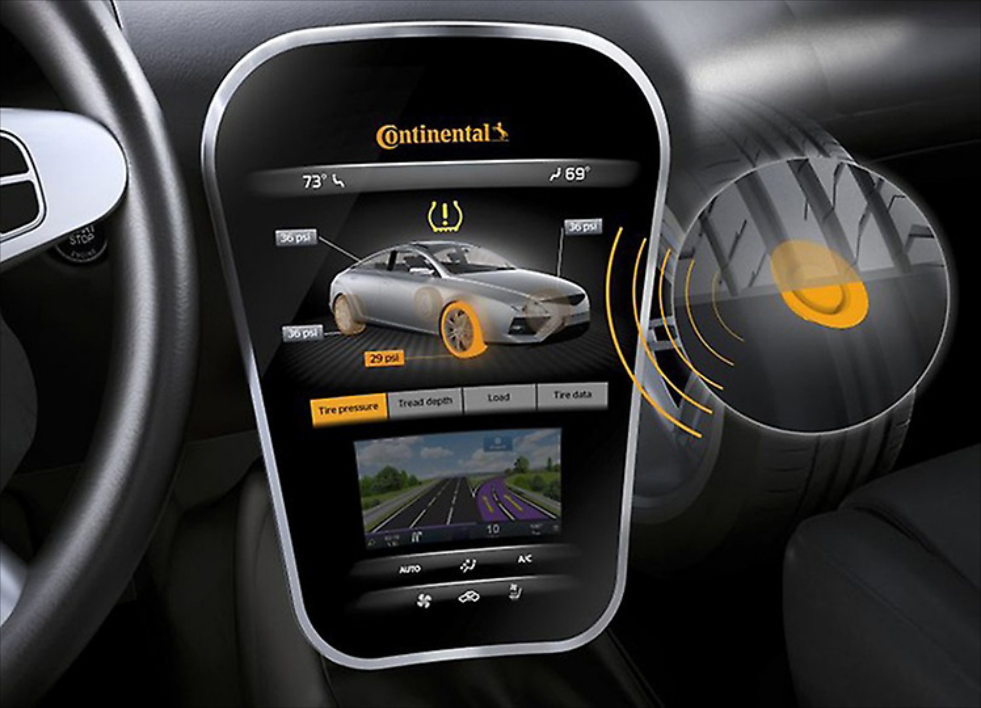 TPMS: H τεχνολογία που ελέγχει real time την πίεση των ελαστικών 