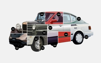 Η διαχρονική εξέλιξη του λογότυπου Nissan