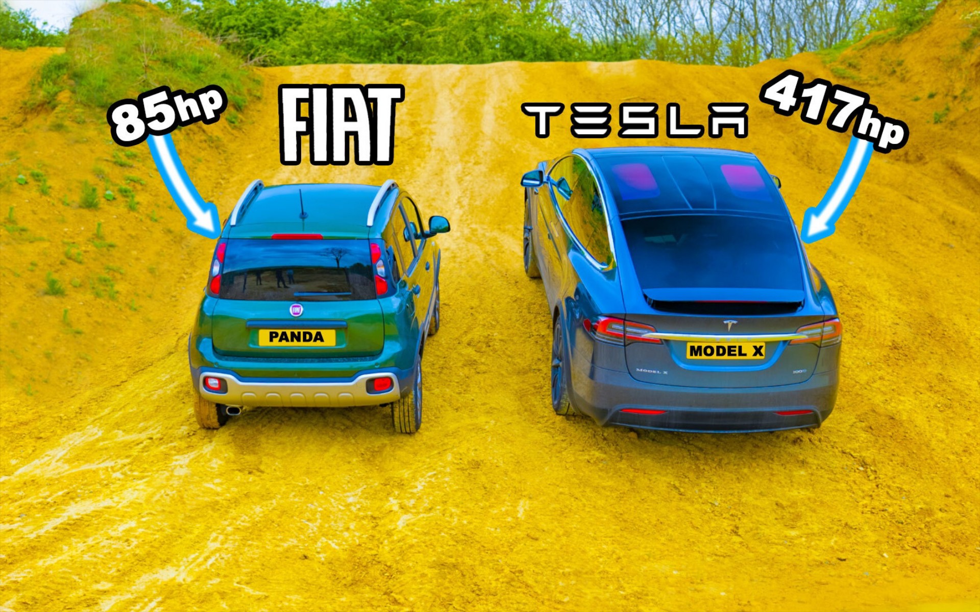 Τετρακίνητο Fiat Panda Cross «μαστιγώνει» το Tesla Model X εκτός δρόμου (video)