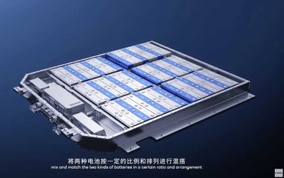 Ηλεκτρικά αυτοκίνητα: Έρχονται οι μπαταρίες ιόντων νατρίου – Φορτίζουν 80% σε 15 λεπτά 