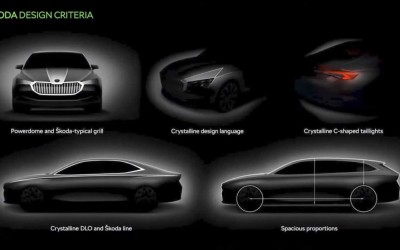 Η ώρα της νέας λιμουζίνας της Skoda