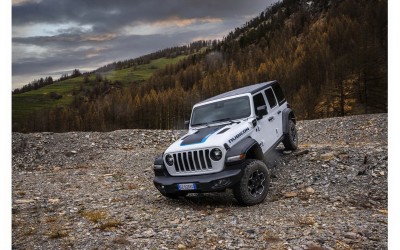 Το νέο «γραφείο» της Jeep εξατομικεύει τα Wrangler και Gladiaton. Τι σημαίνει αυτό;