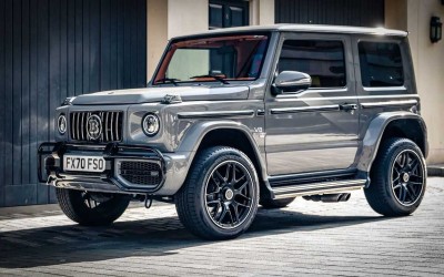 Το κορυφαίο και πιο όμορφο Suzuki Jimny που έχετε δει ποτέ (video)