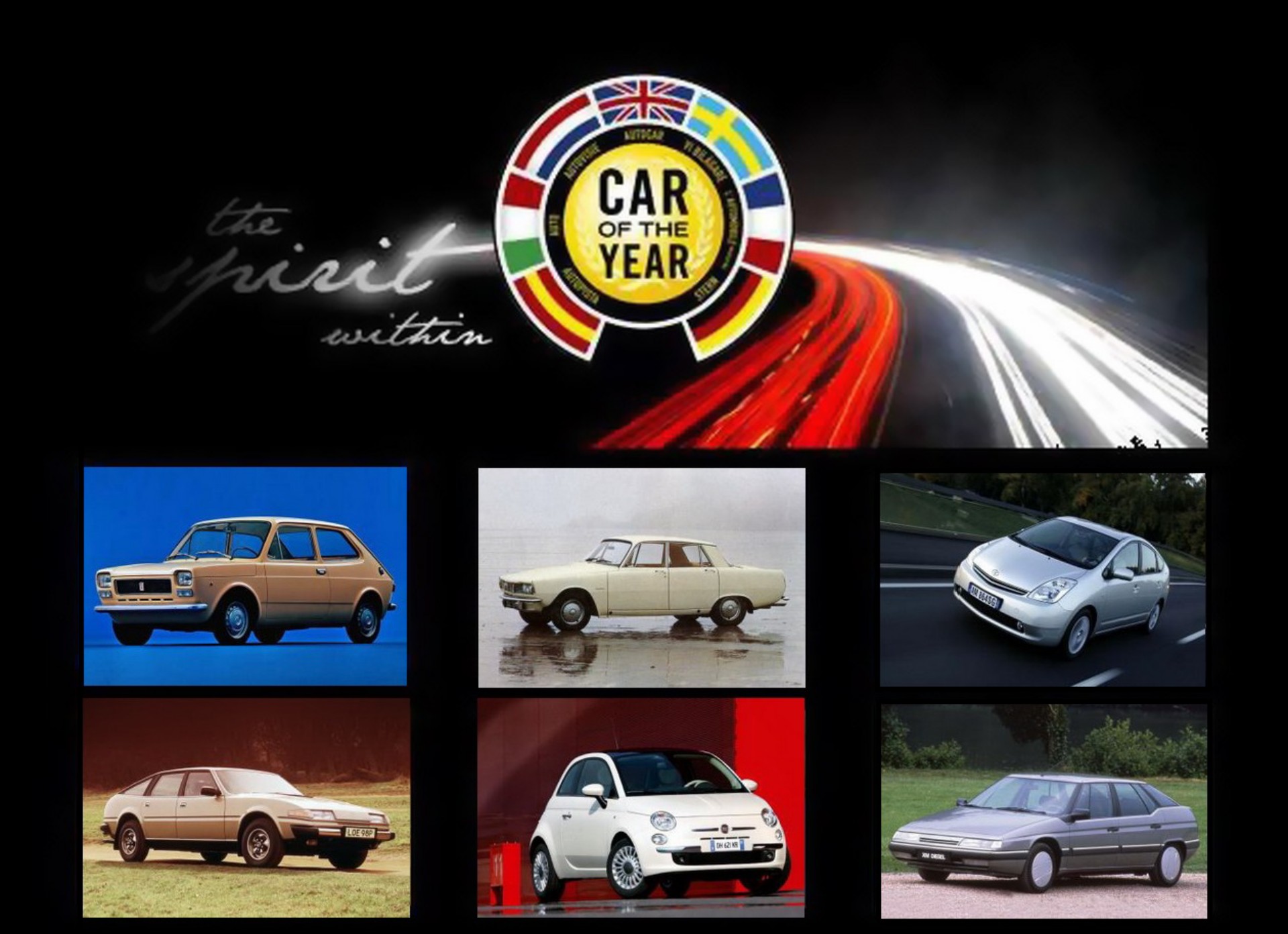 Car Of The Year: Όλοι οι νικητές