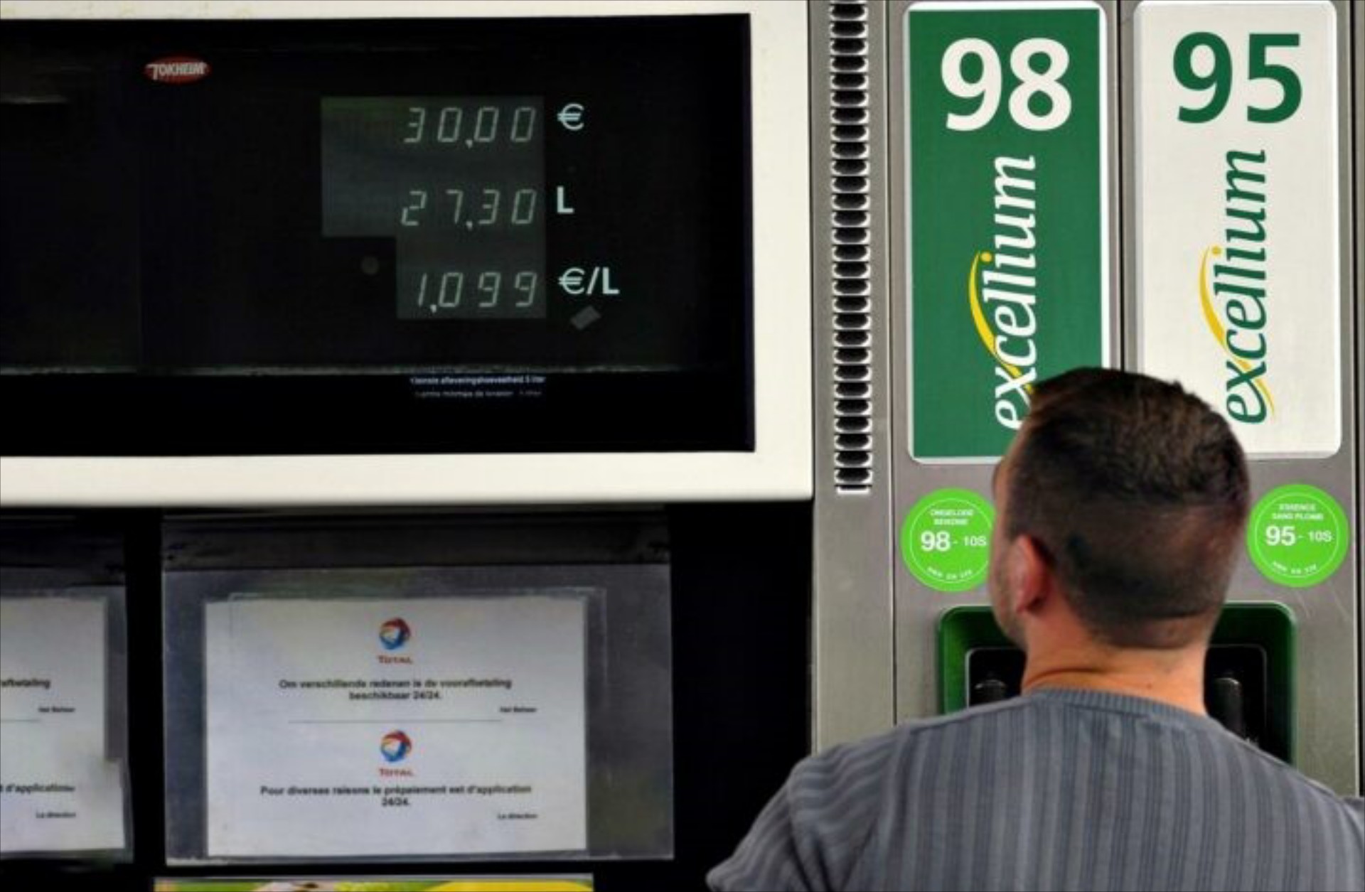 Πότε ήταν η τελευταία φορά που πλήρωσες βενζίνη κάτω από 1 €/lt;