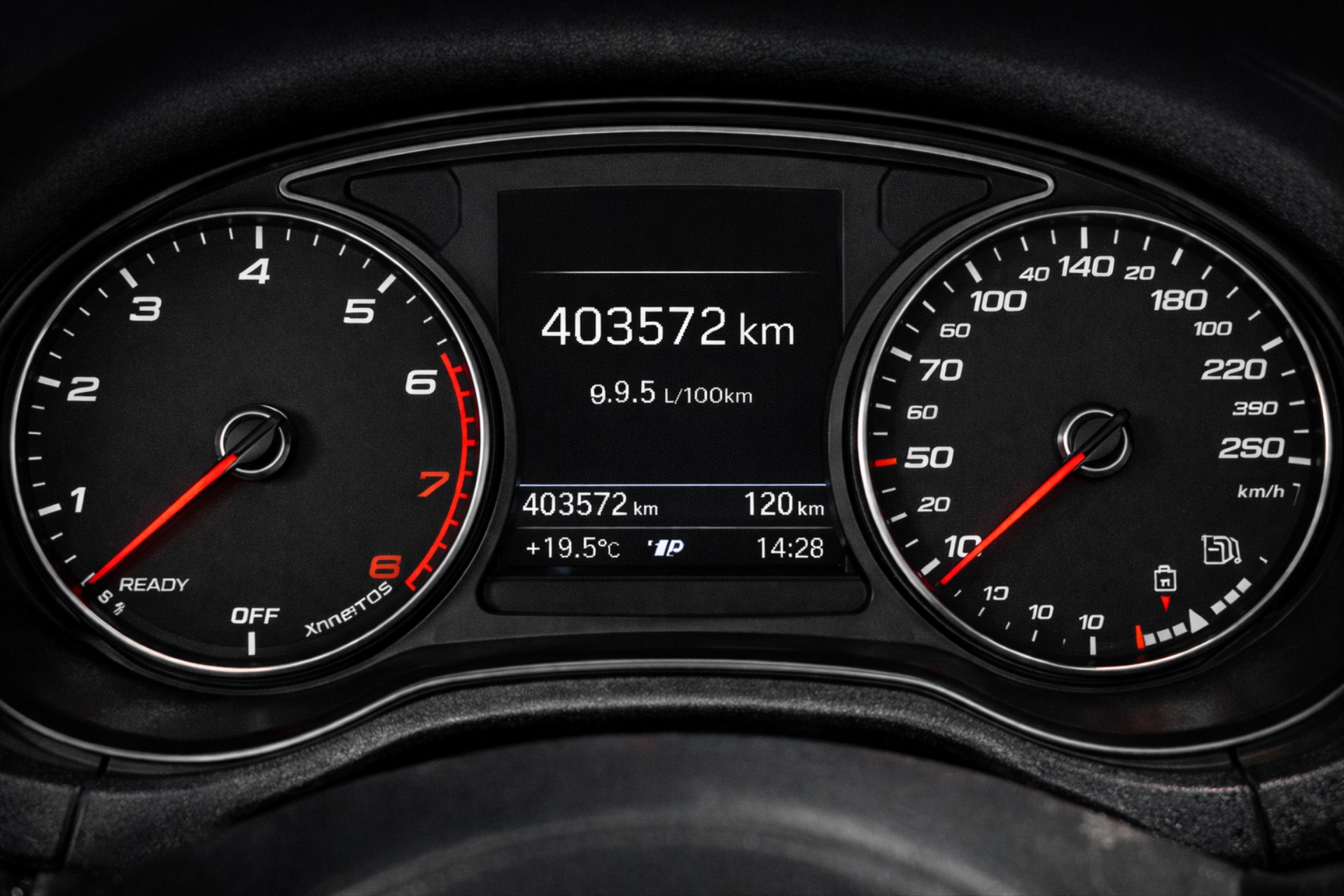 Στα πόσα χιλιόμετρα θεωρείται ένα αυτοκίνητο παλιό;