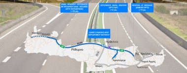 Πότε θα παραδοθεί ο νέος BOAK – Πόσα χιλιόμετρα είναι και πόσο κοστίζει