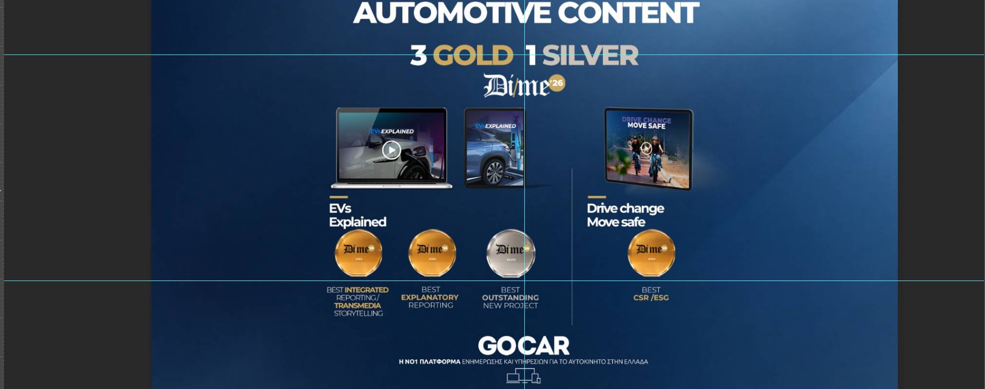 ΤΟ GOCAR ΣΤΑ DIME Awards 2026: 3 GOLD και 1 SILVER!