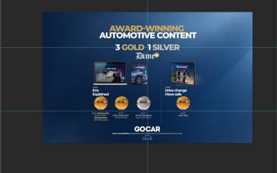 ΤΟ GOCAR  ΣΤΑ DIME Awards 2026: 3 GOLD και 1 SILVER! 