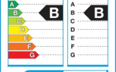 Ευρωπαϊκή ετικέτα σε όλα τα ελαστικά
