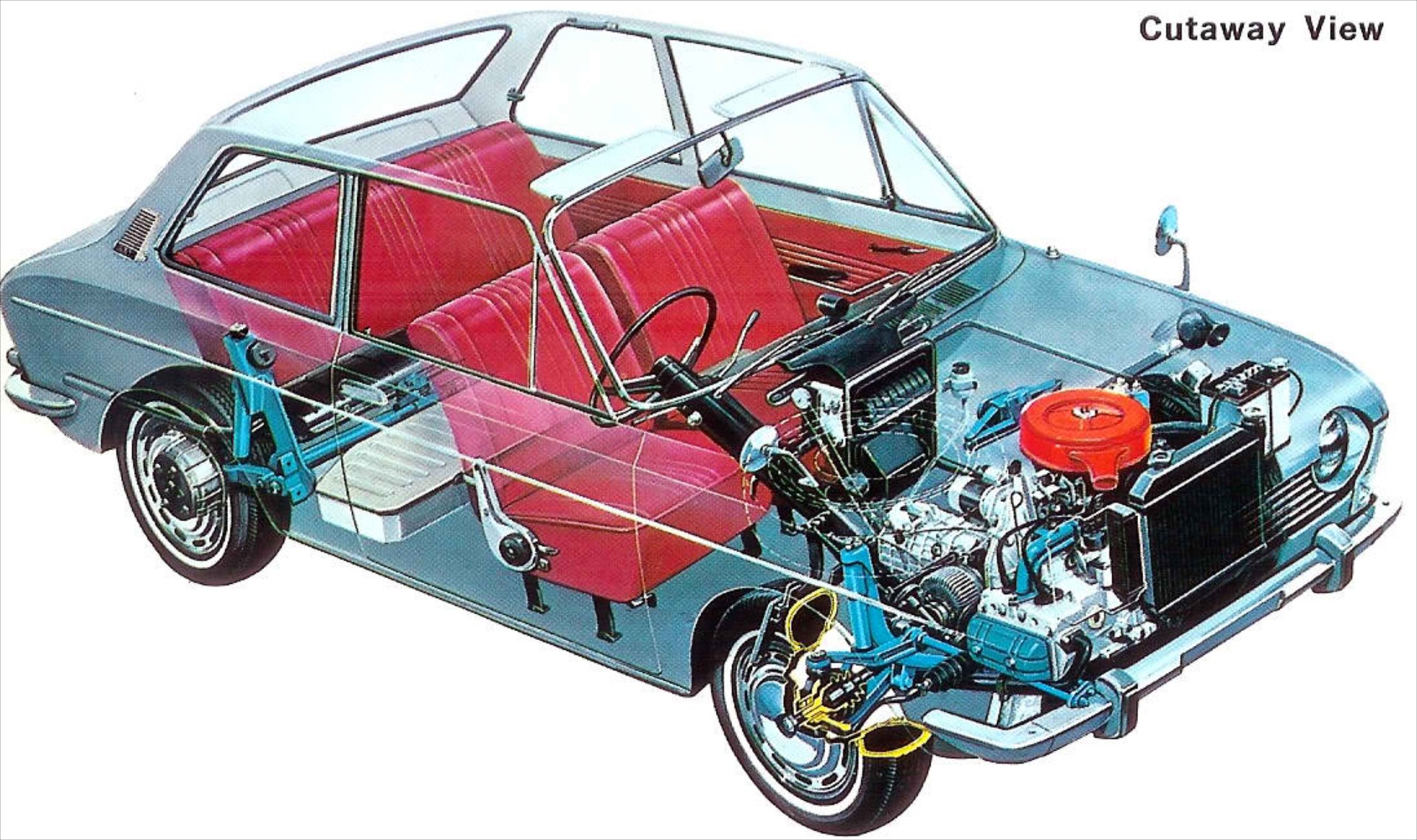 Subaru 1000 (1965)