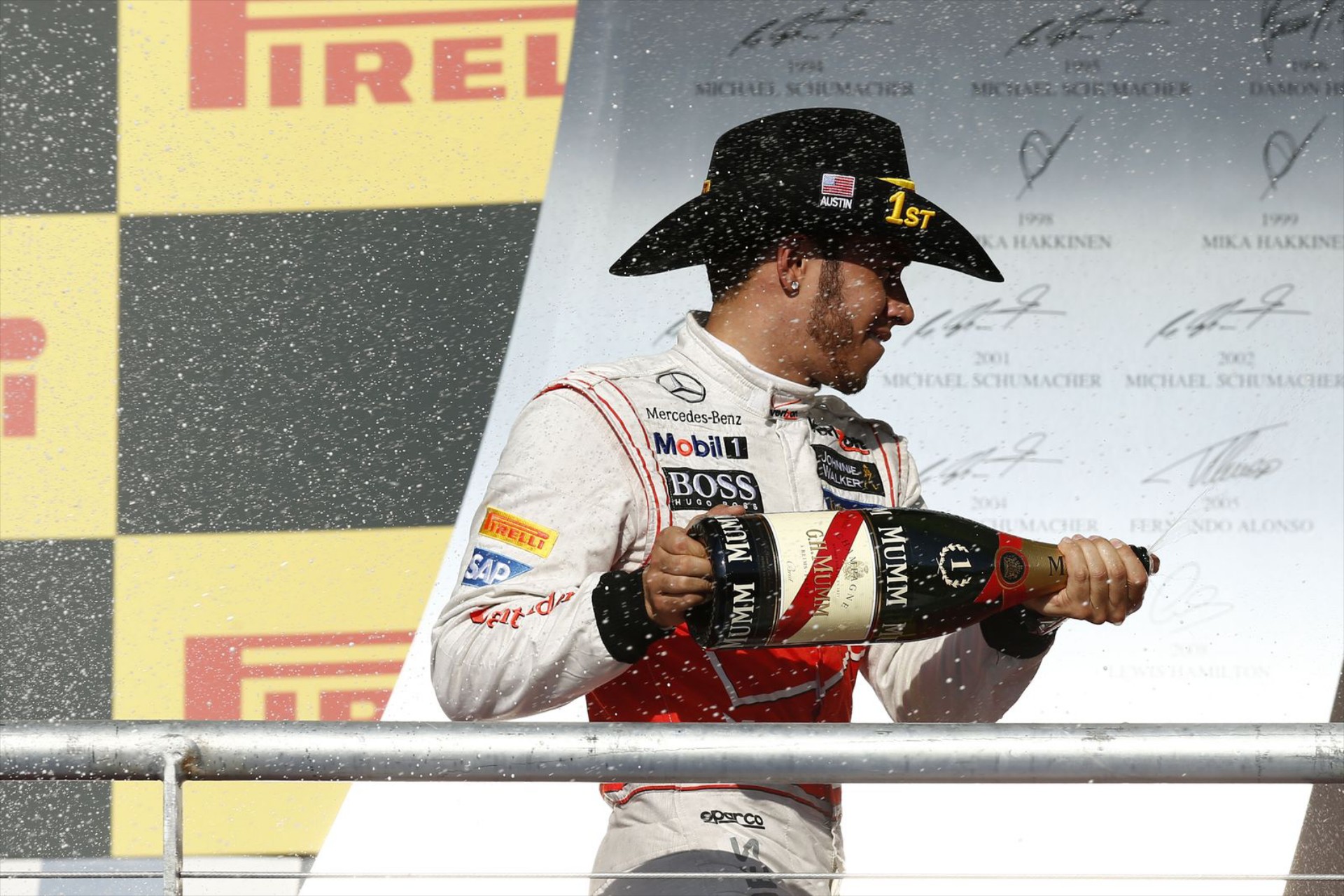 My observation on USGP