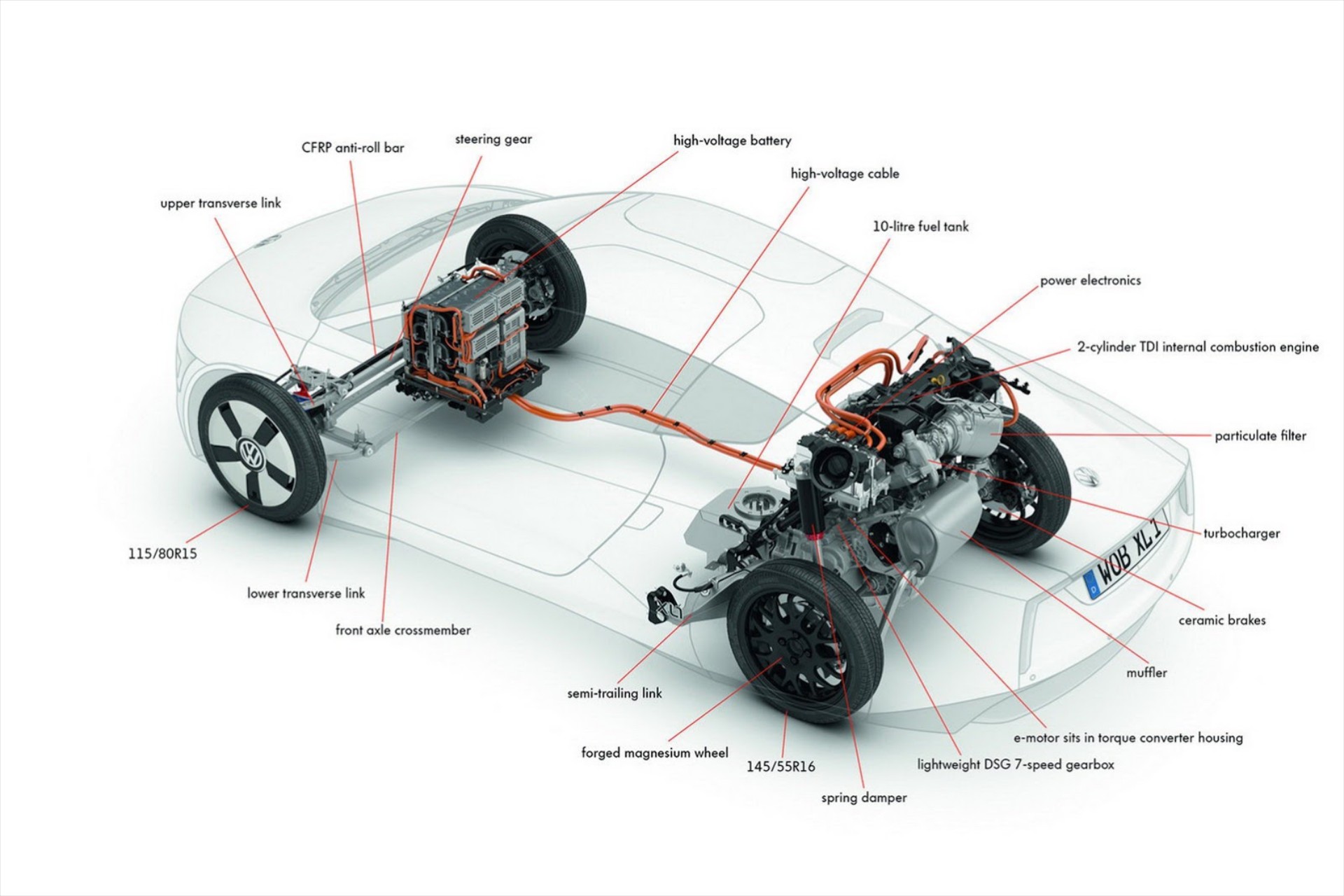 Υβριδικό VW Up! το 2014
