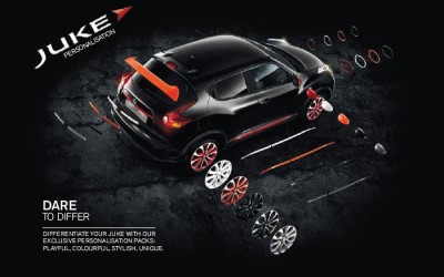 Nissan Juke personalisation