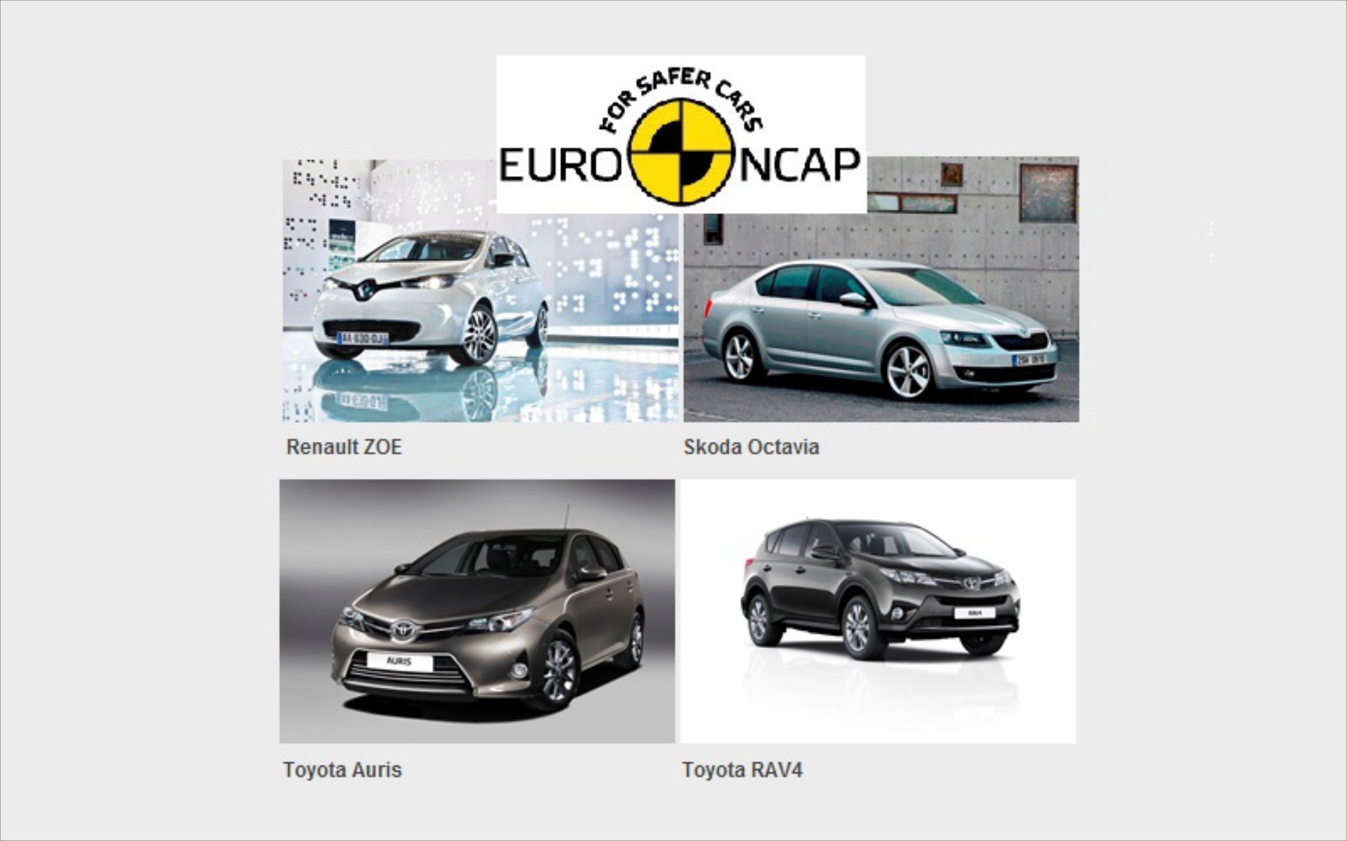 Crash Test για τα Auris, Octavia, RAV4 & ZOE