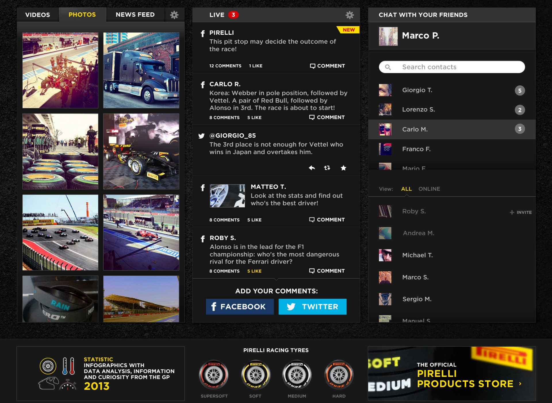 App Pirelli PZero για Formula 1
