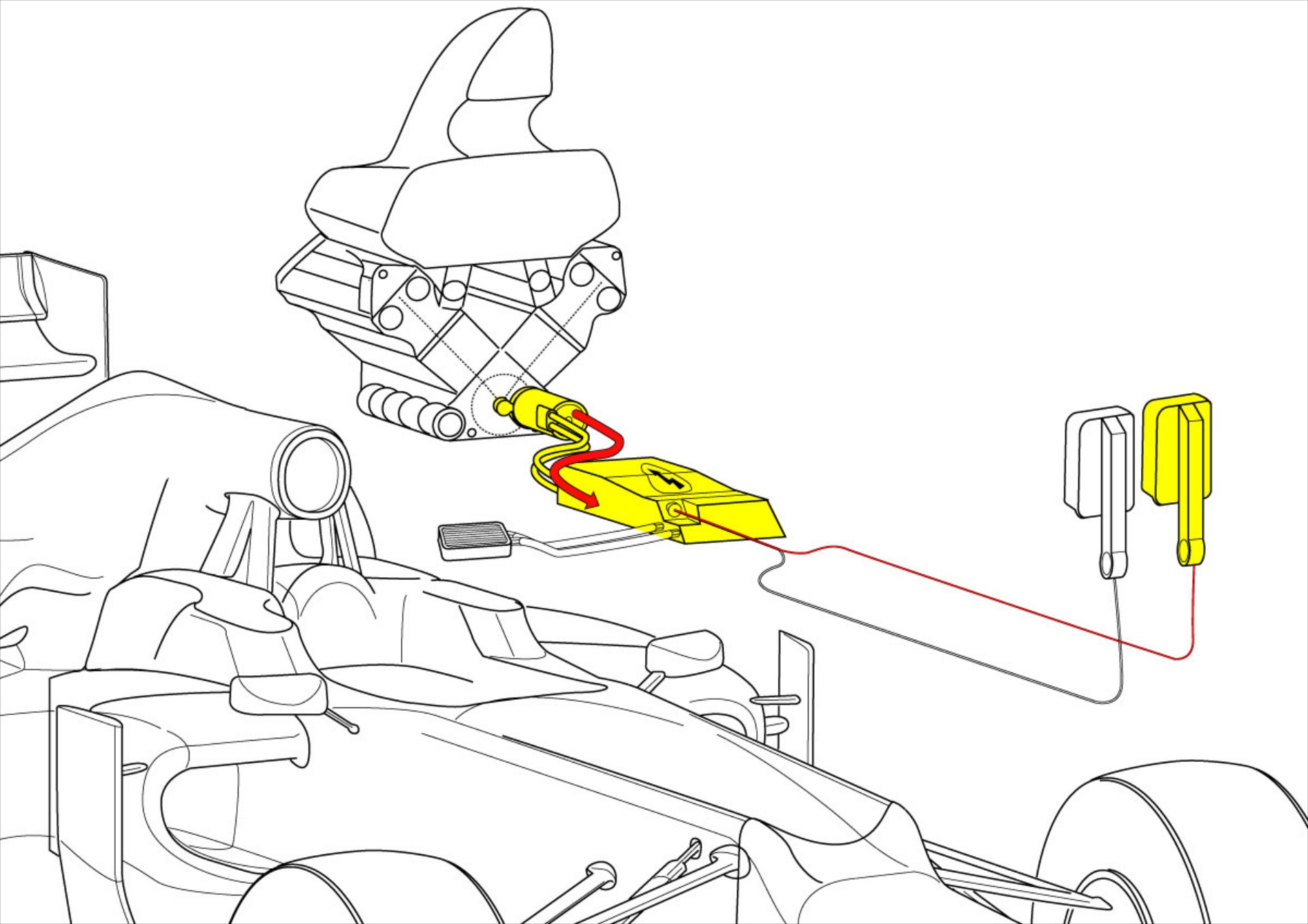 Αποκαλύπτουμε την τεχνική πλευρά της F1