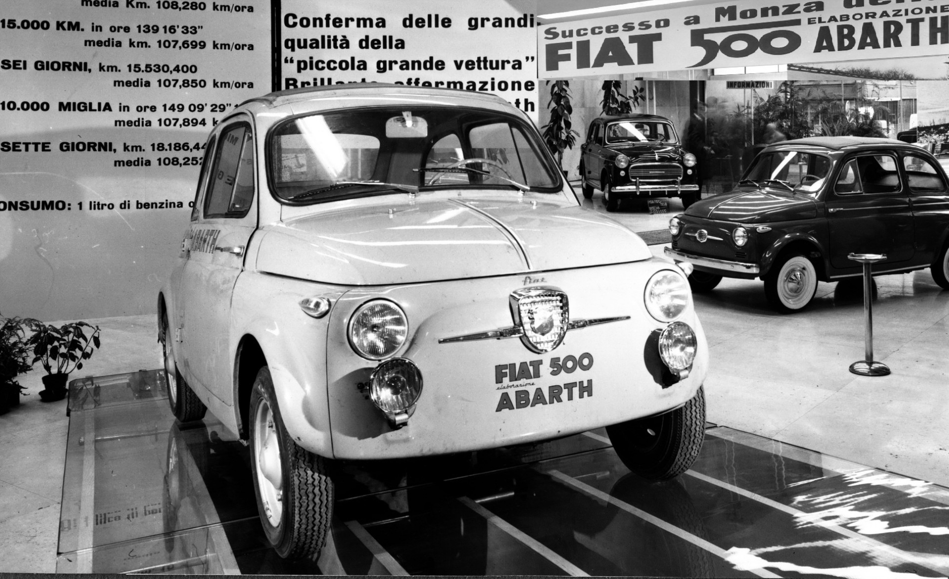 Fiat 500 Abarth: Η ιστορία (1957-1971)
