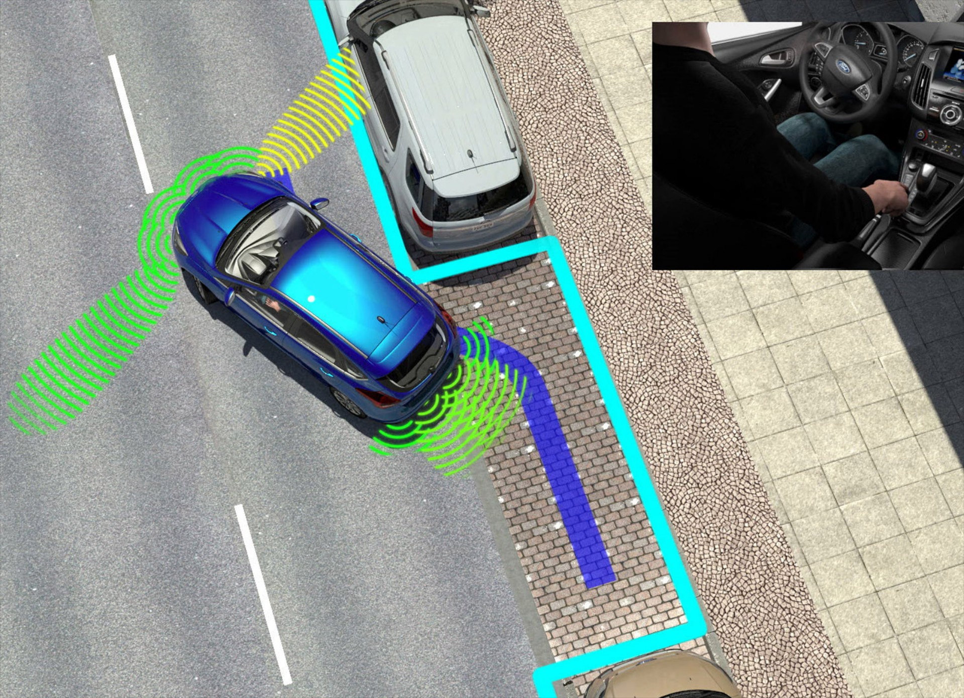 Αποστολή: Τα νέα προηγμένα συστήματα της Ford