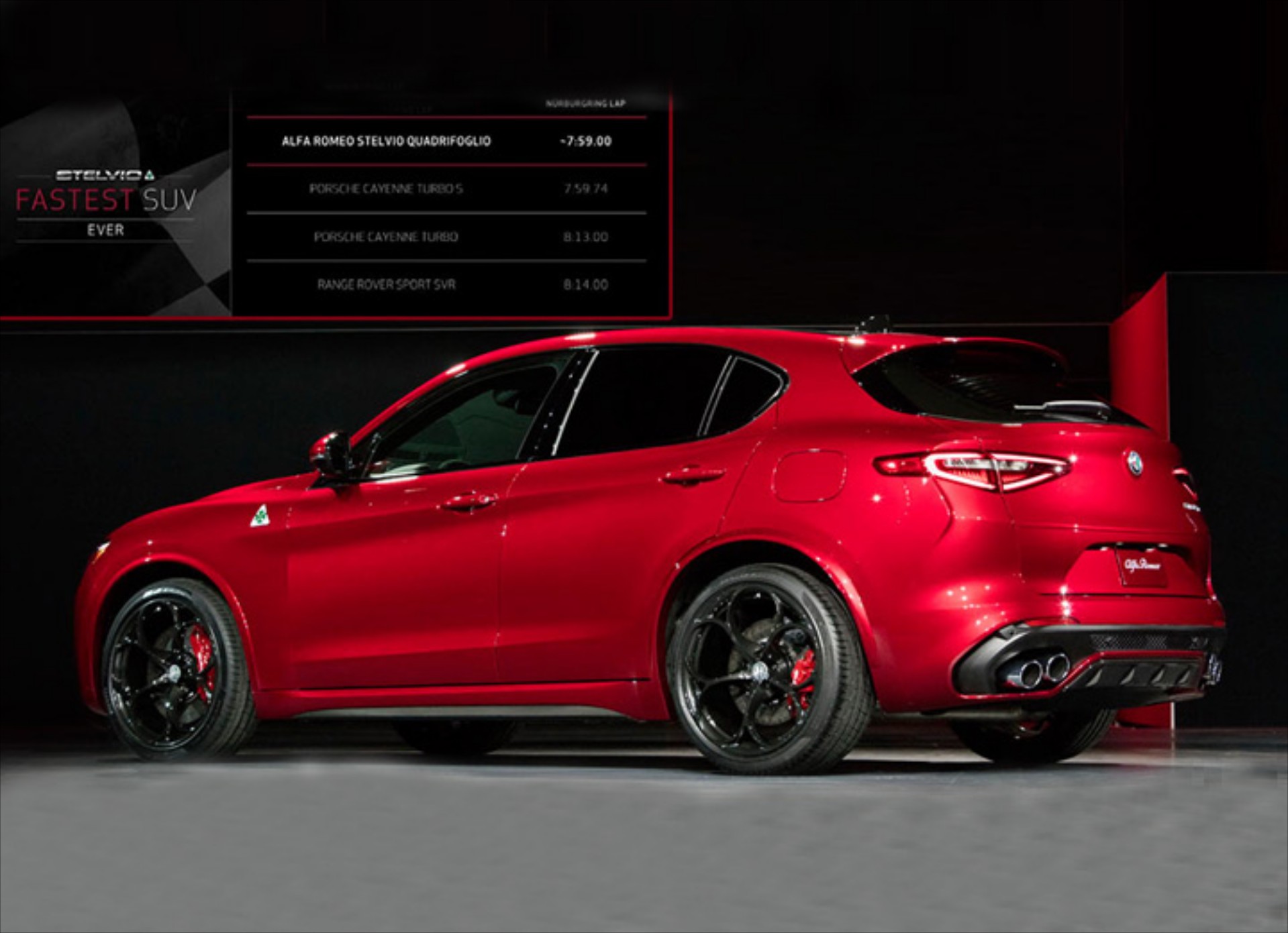 Alfa Romeo Stelvio: Το πιο γρήγορο SUV